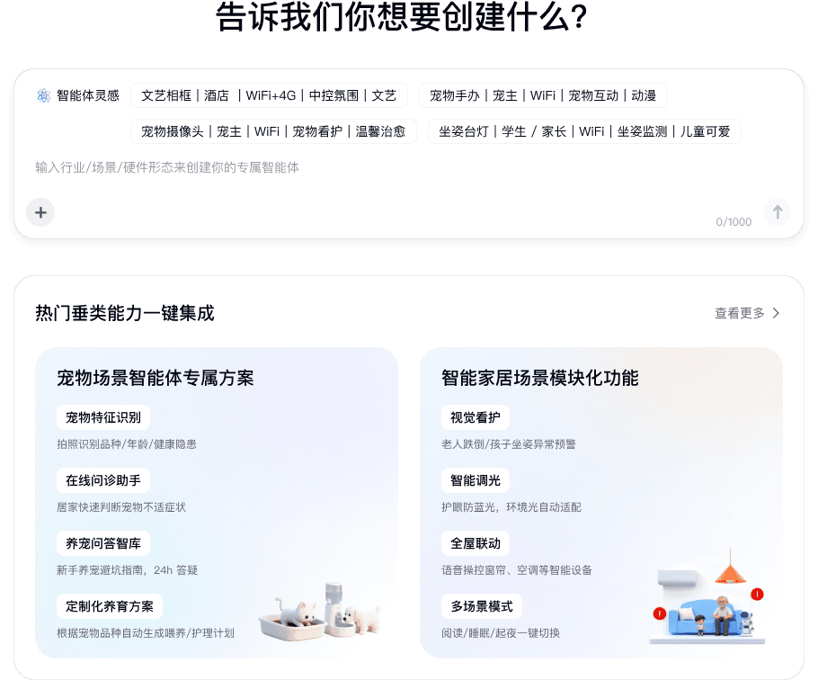 智能体能力示意图