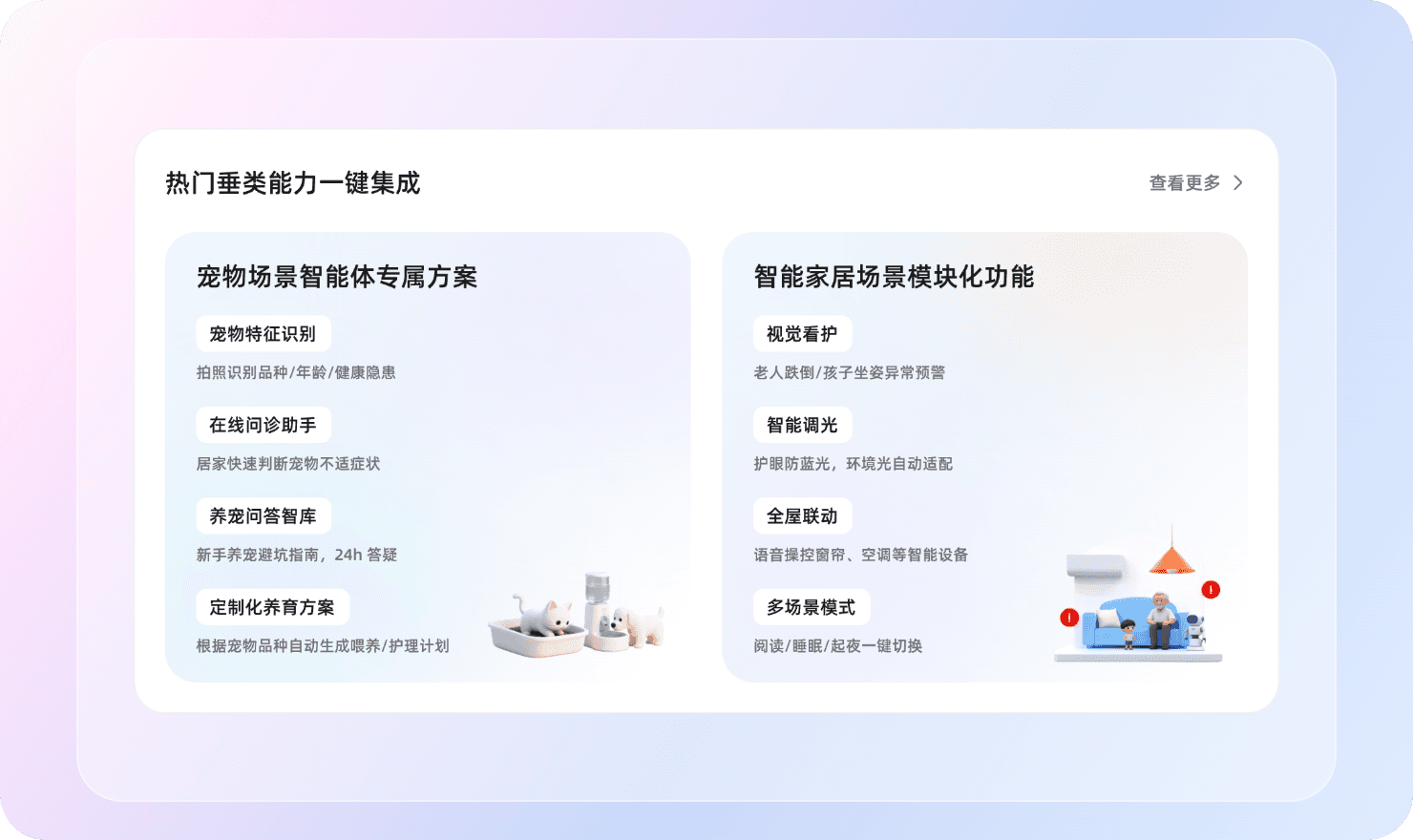 垂类模型引擎能力示意图