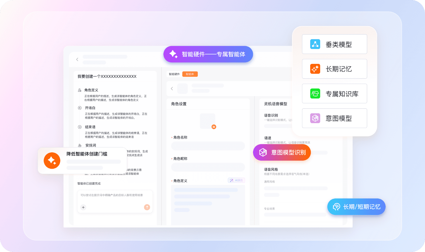 AI Agent 平台能力示意图